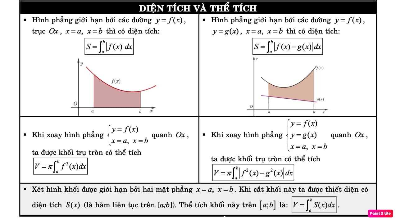 Diện tích và thể tích