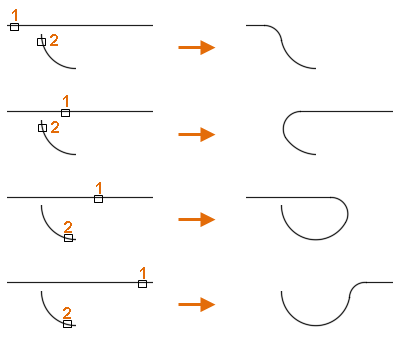 lệnh bo tròn trong cad