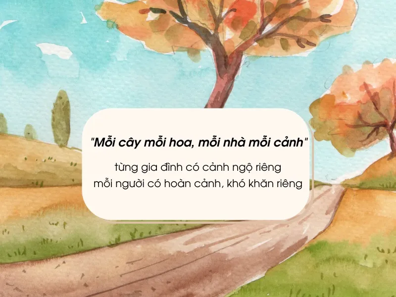 Giải thích ý nghĩa câu “Mỗi cây mỗi hoa, mỗi nhà mỗi cảnh” 1