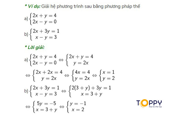 on thi tuyen sinh lop 10 mon toan