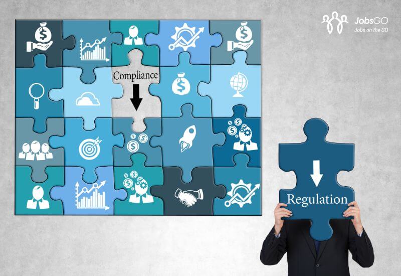 Phân biệt Quy chế và quy định