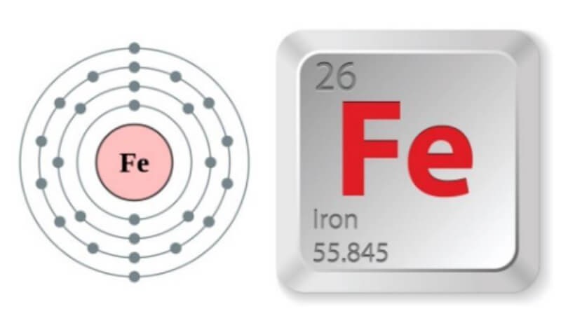 Fe hóa trị mấy trong hóa học ?