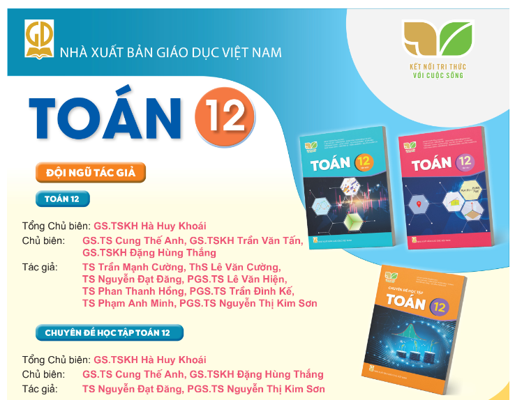 toan 12 chuong 2