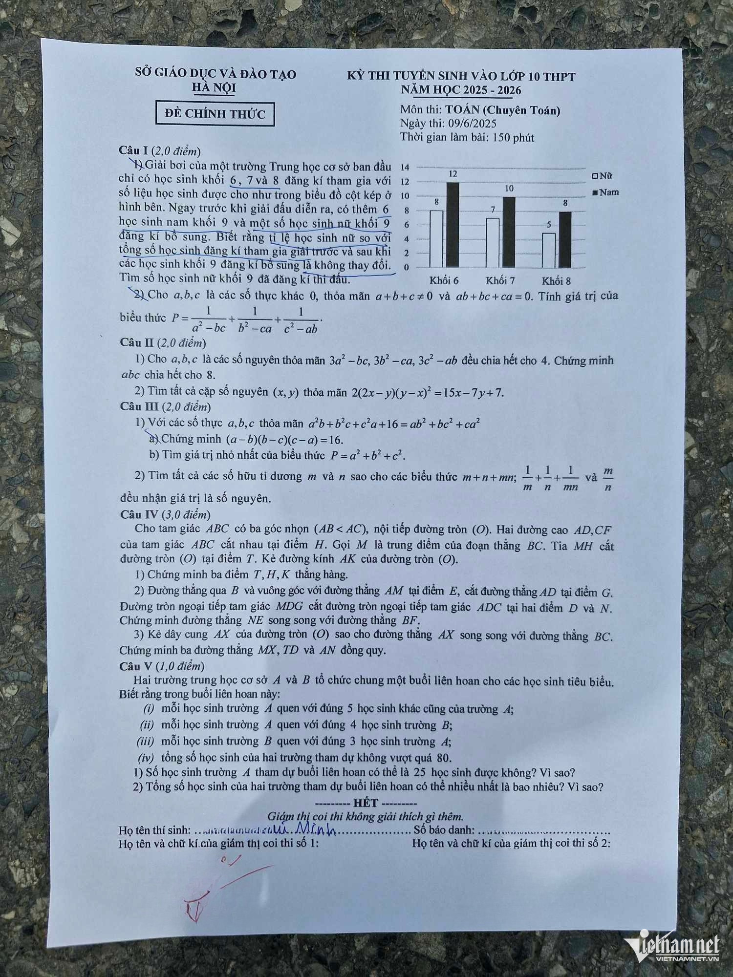 W-de Toan chuyen.jpg