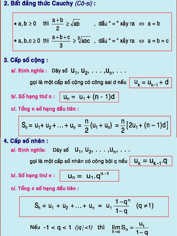 cong-thuc-kien-thuc-toan-thi-thpt-quoc-gia-hinh-1