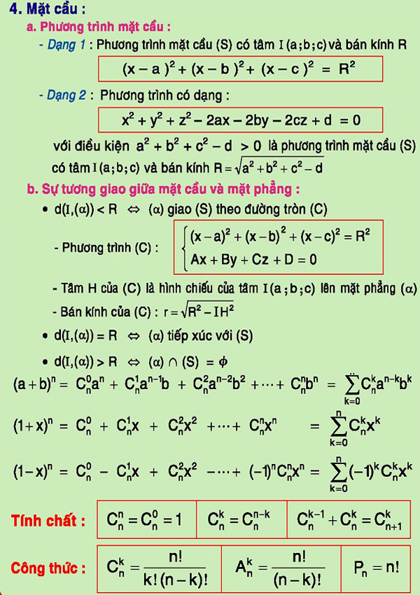 cong-thuc-kien-thuc-toan-thi-thpt-quoc-gia-hinh-1