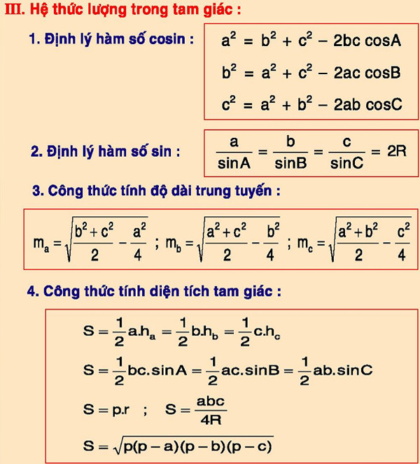 cong-thuc-kien-thuc-toan-thi-thpt-quoc-gia-hinh-1