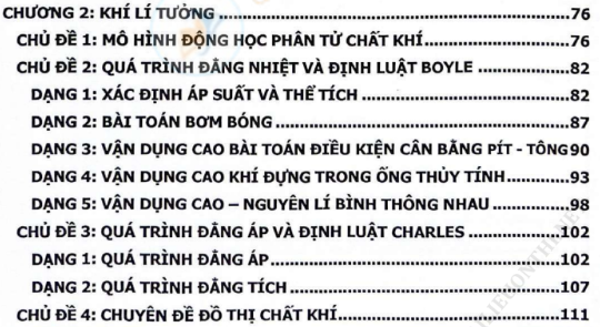 trac nghiem toan 12 theo chuyen de pdf 1