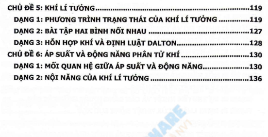 trac nghiem toan 12 theo chuyen de pdf 2