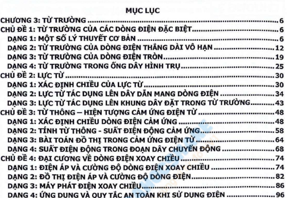 trac nghiem toan 12 theo chuyen de pdf 3