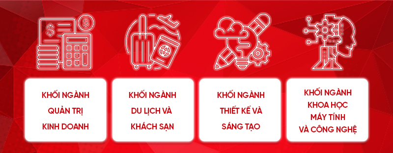 Các khối ngành đào tạo tại British University Vietnam