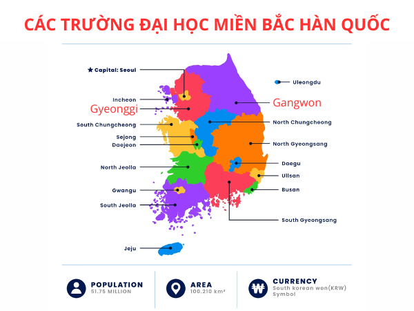 các trường đại học ở miền bắc Hàn Quốc