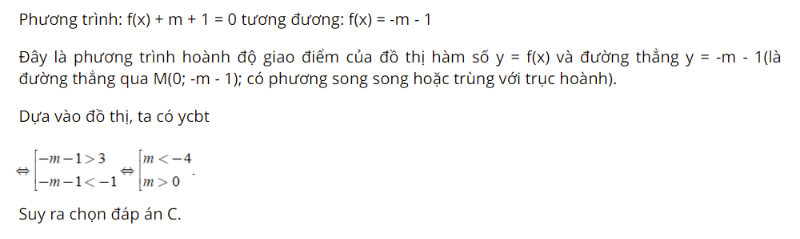 tuong giao ham hop 5