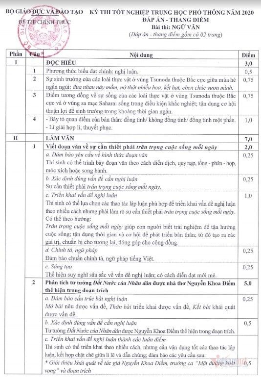 viet doan van nghi luan xa hoi 1