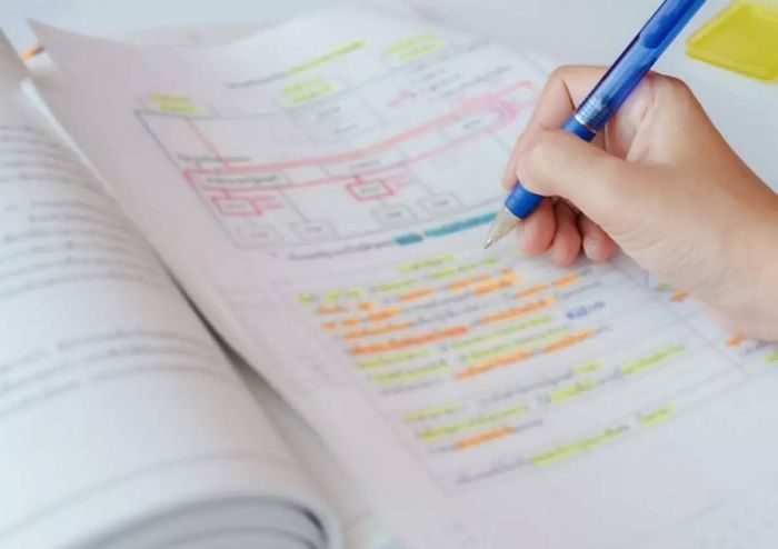 anh sach vo on thi 6