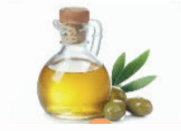 Vở bài tập Khoa học lớp 4 Chân trời sáng tạo Bài 23: Các nhóm chất dinh dưỡng có trong thức ăn