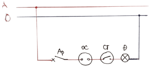 Hãy thiết kế sơ đồ nguyên lí của một mạng điện đơn giản gồm một aptomat
