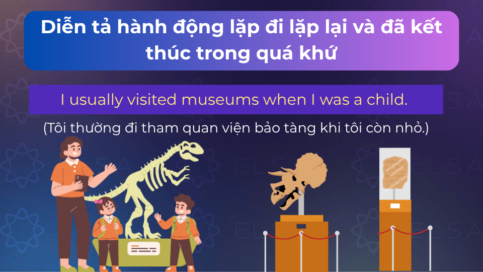 Câu ví dụ hành động lặp đi lặp lại và đã kết thúc trong quá khứ