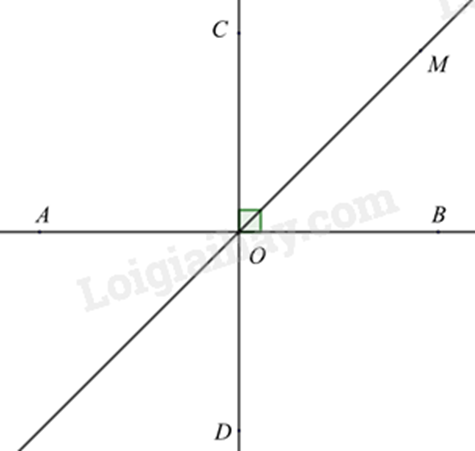 Dạng bài tia phân giác - Ôn hè Toán 7 lên 8</>