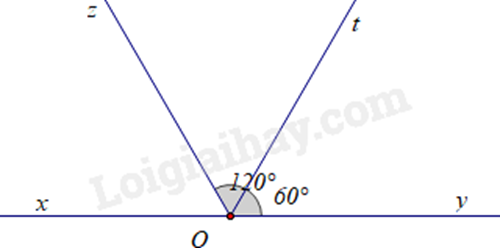 Dạng bài tia phân giác - Ôn hè Toán 7 lên 8</>