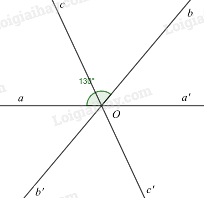 Dạng bài tia phân giác - Ôn hè Toán 7 lên 8</>