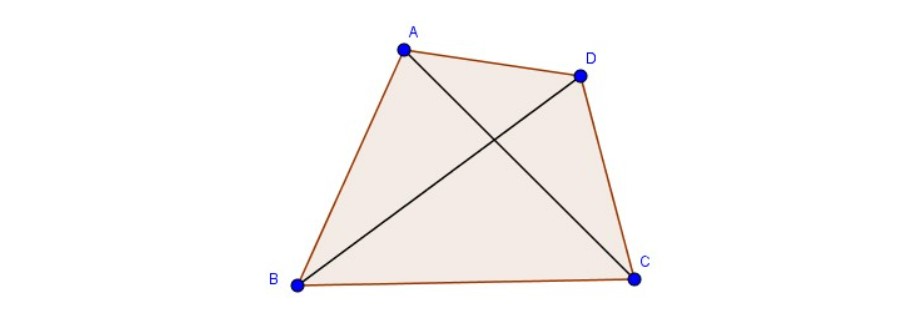 tong-hop-dang-bai-ve-tu-giac-2