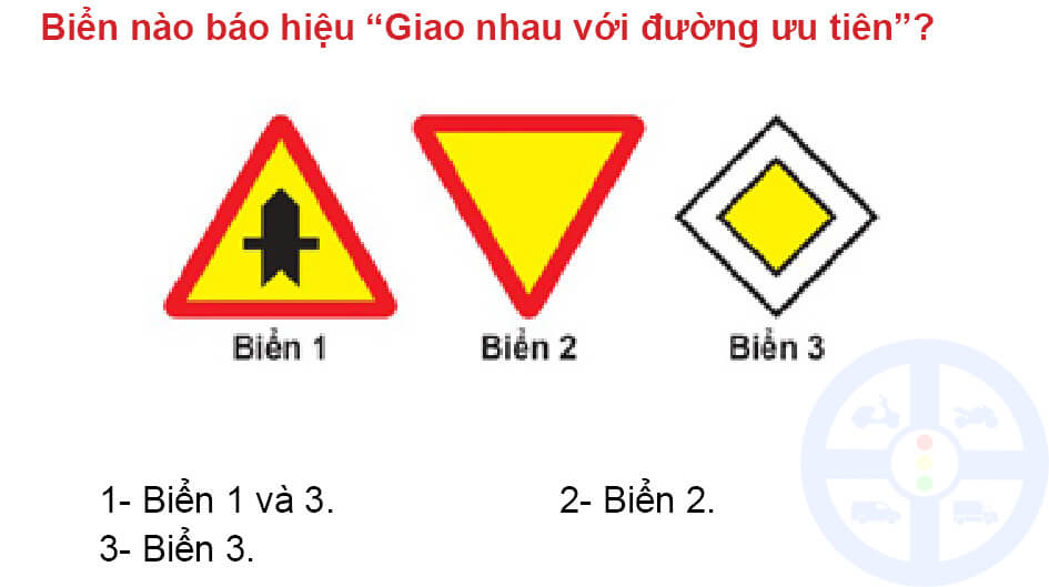 Biển nào báo hiệu “Giao nhau với đường ưu tiên”?