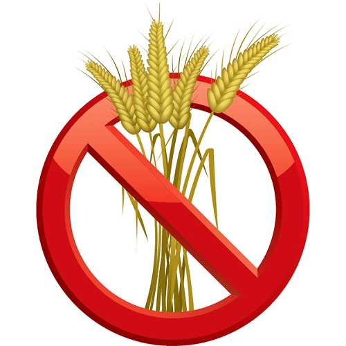 Phòng chống bệnh dị ứng lúa mì