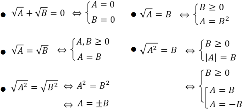 Một số tính chất của biểu thức chứa căn