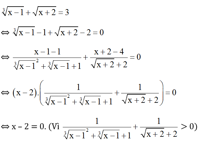 Phương pháp lũy thừa