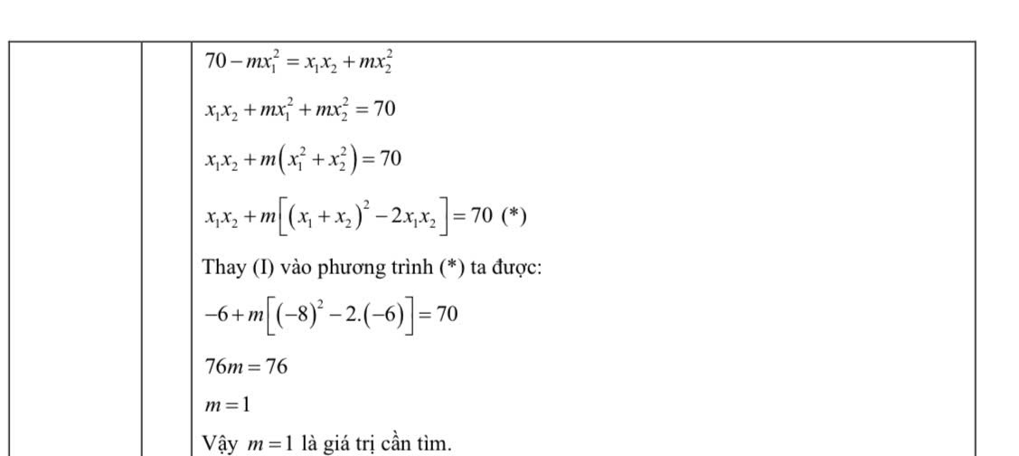 Đề thi, giải đề môn Toán vào lớp 10 ở Hà Nội năm 2025