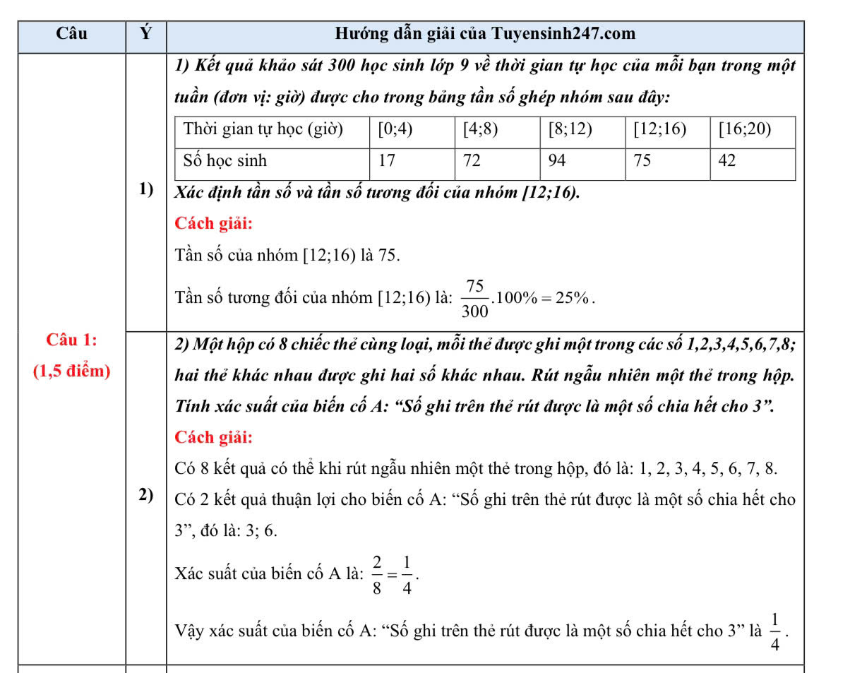 Đề thi, giải đề môn Toán vào lớp 10 ở Hà Nội năm 2025