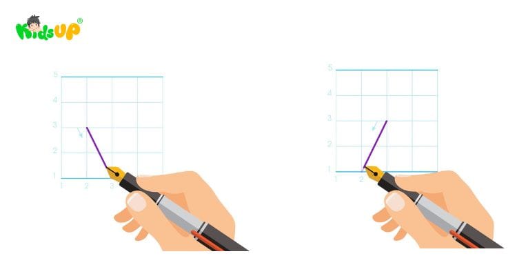 Mẫu các nét cơ bản trong tập viết lớp 1 - Tập viết nét khuyết dưới và trên