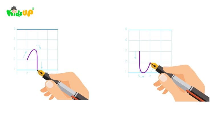 Tập viết nét thắt giữa và trên