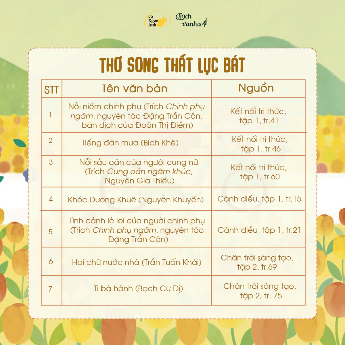 Thơ song thất lục bát