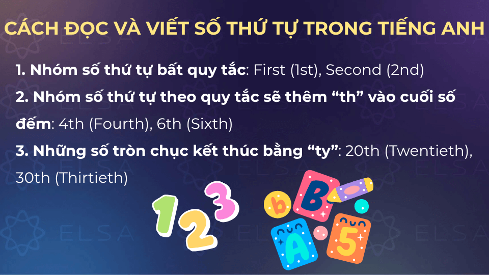 Các cách đọc số thứ tự trong tiếng Anh