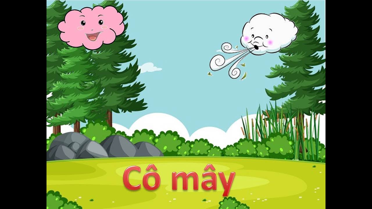 Cô Mây- Truyện kể tri thức- Thỏ nhí TV - YouTube