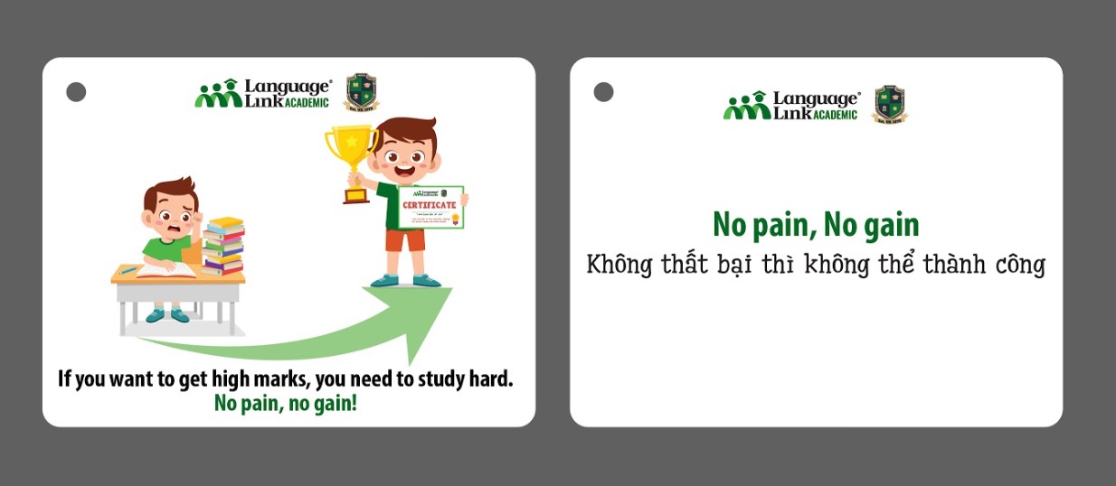 Thành ngữ có chí thì nên