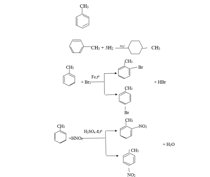 Giải bài tập Hóa học 11 | Để học tốt hóa học 11