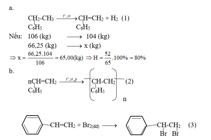 bài tập benzen - benzen