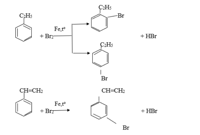 bài tập benzen - benzen