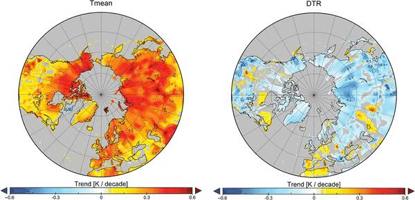 dai duong co bien do nhiet do nho hon luc dia vi 5