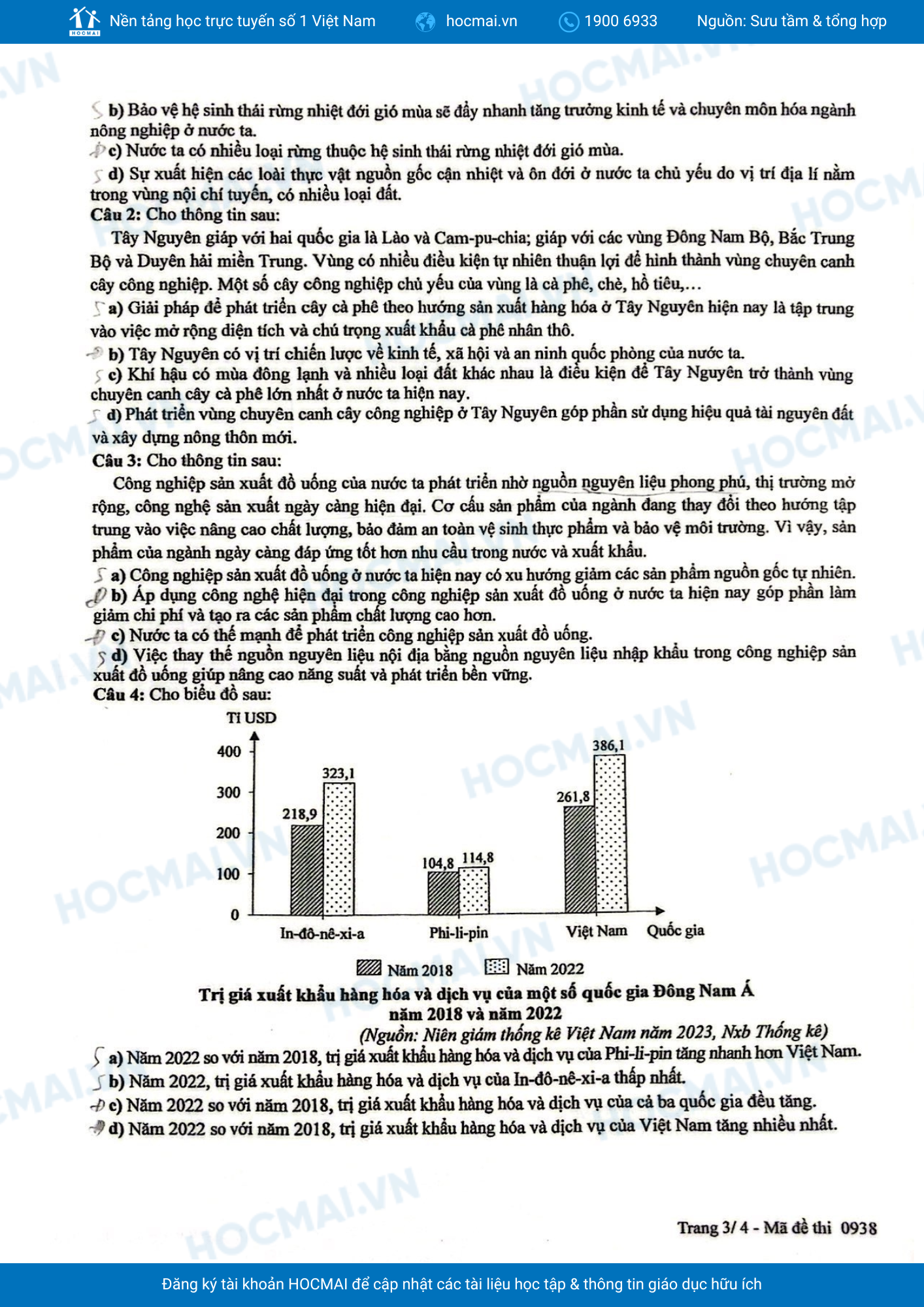 de on thi thpt quoc gia 22