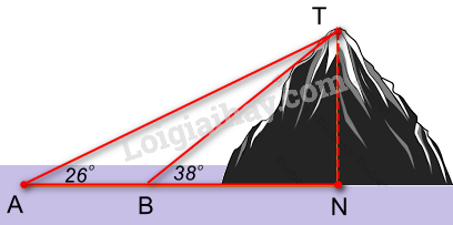 Đề thi giữa kì 1 Toán 10 Kết nối tri thức - Đề số 1</>