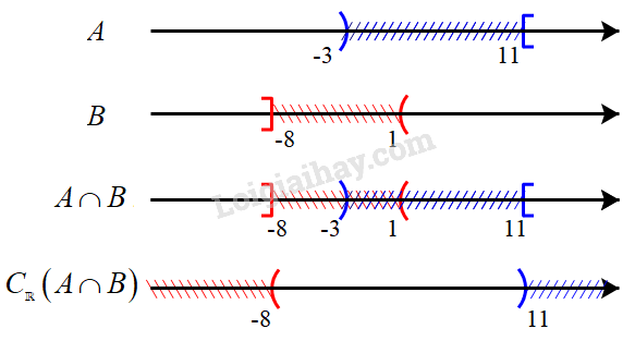 Đề thi giữa kì 1 Toán 10 Kết nối tri thức - Đề số 1</>