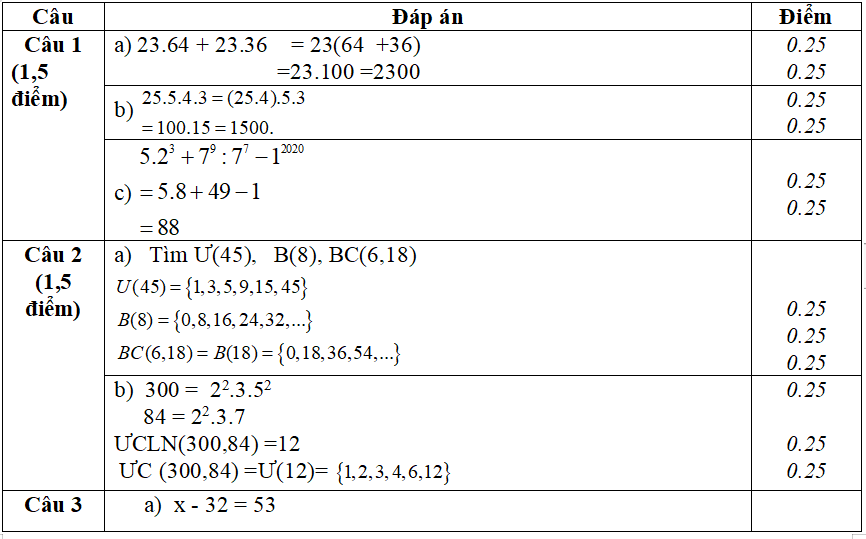 de thi giua ki 1 toan 6 ket noi tri thuc
