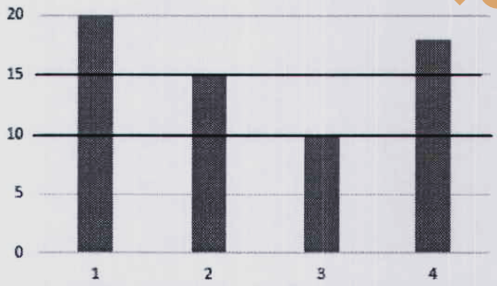 de thi hsg tinh dong thap 2021 2022