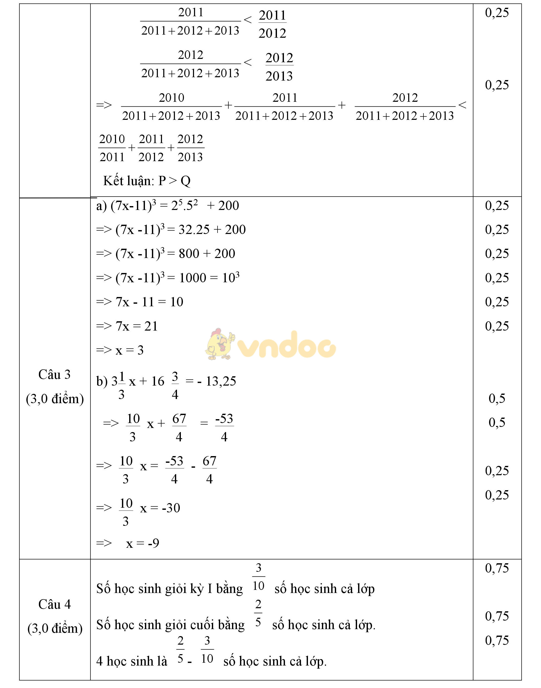 mathrm{P}=frac{2010}{2011}+frac{2011}{2012}+frac{2012}{2013}