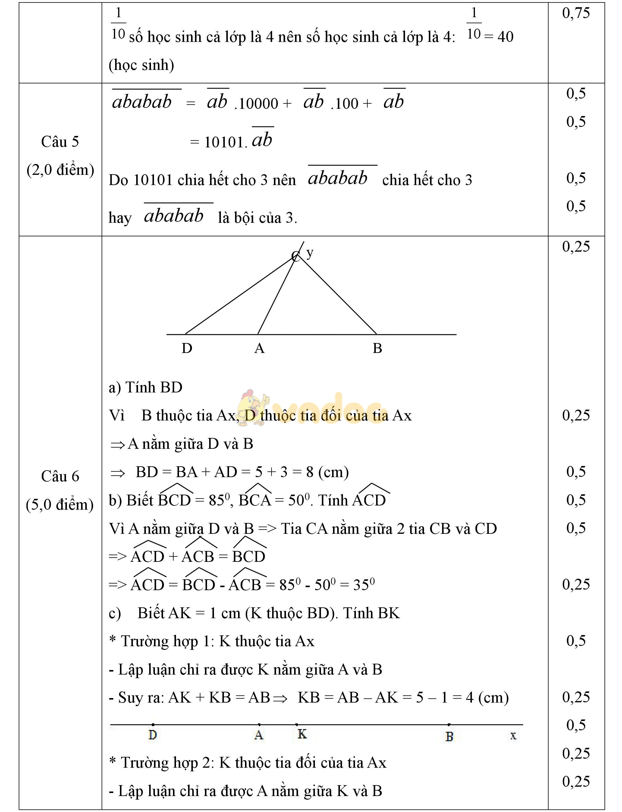 mathrm{Q}=frac{2010+2011+2012}{2011+2012+2013}