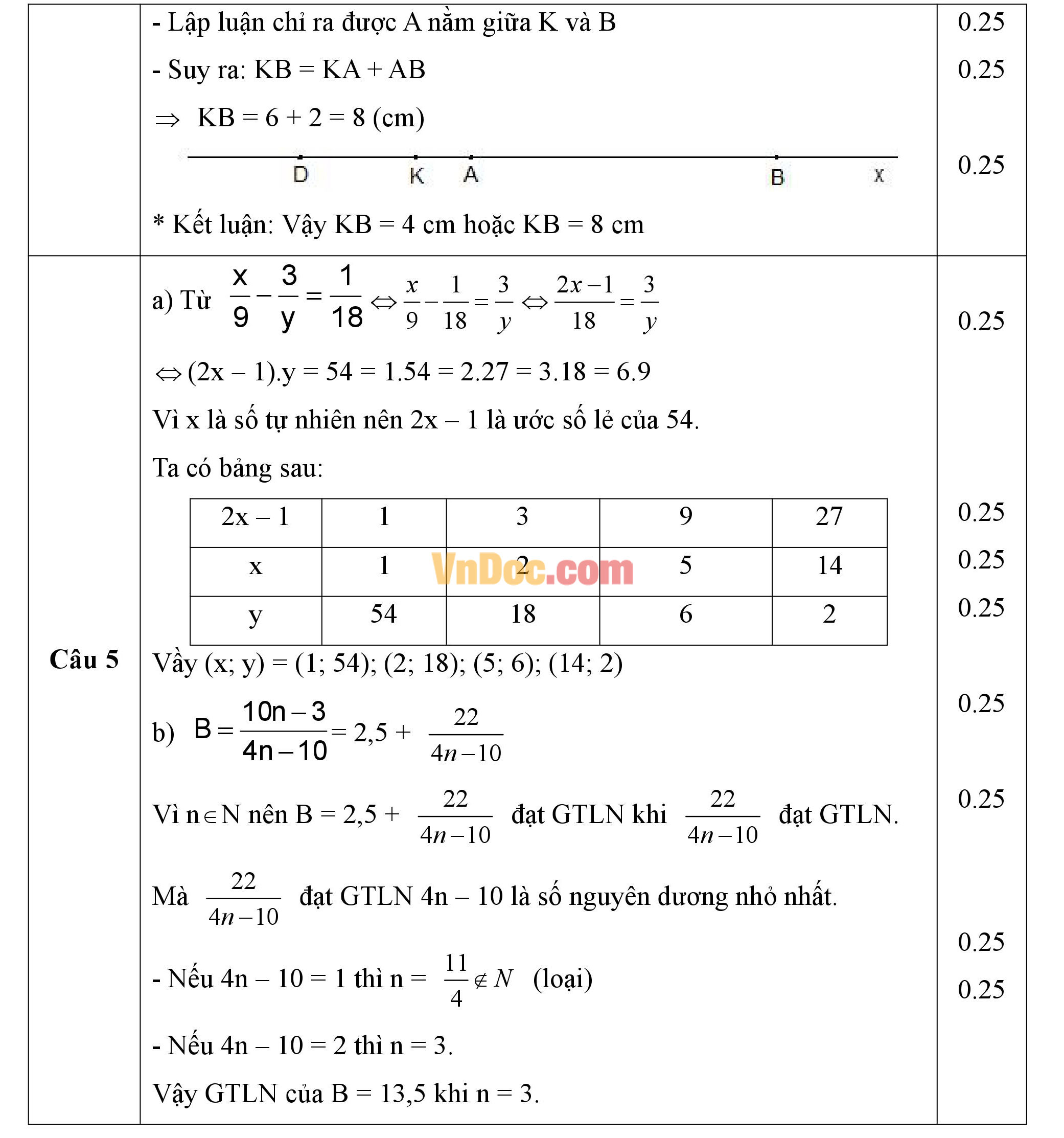 overline{a b a b a b}